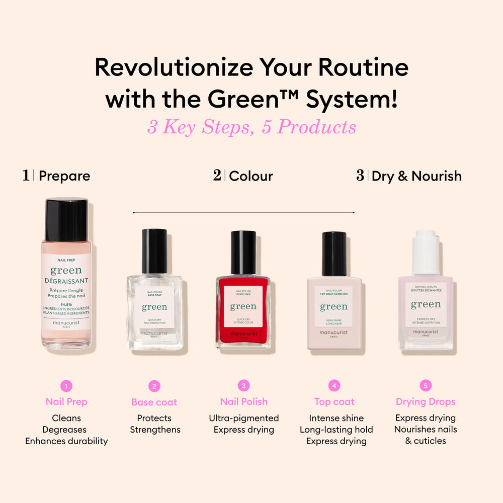 MANI SYSTEM FULL ROUTINE